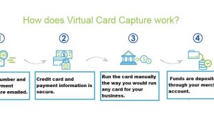 How does work a virtual credit cards